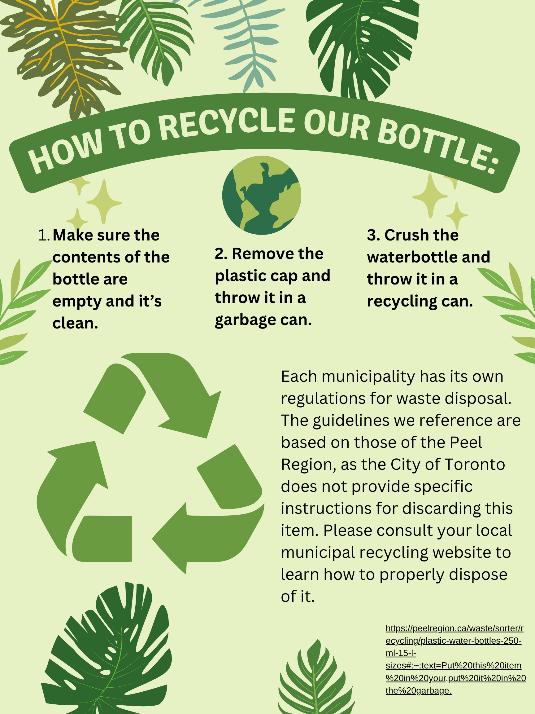 Recycling Infographic